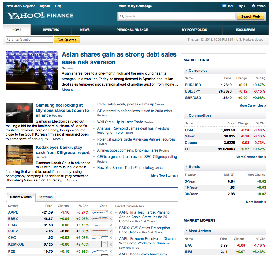 Yahoo! Finance (2012)